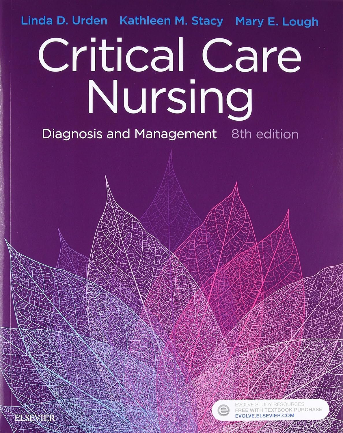 Test Bank for Critical Care Nursing: Diagnosis and Management, 8th Edition